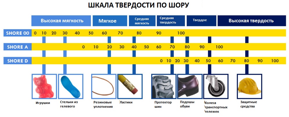 Отзывы пользователей о магнитных покрывалах