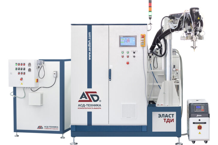 Литье полиуретана