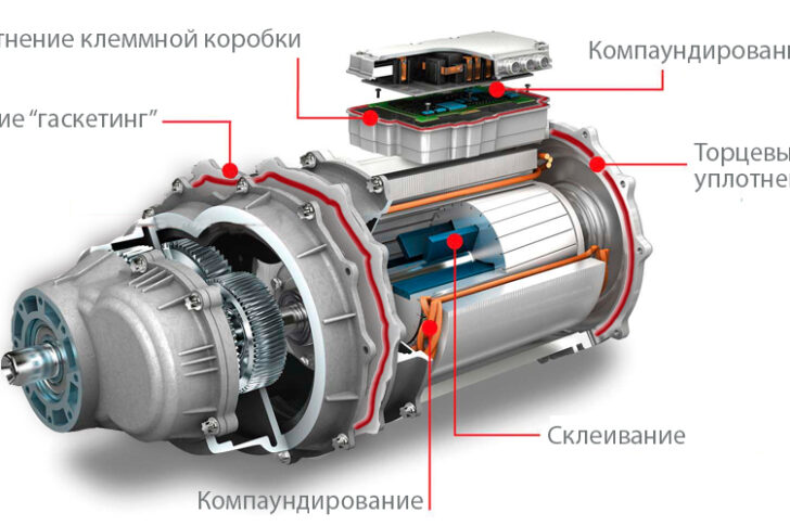 Оборудование производства уплотнения электродвигателей
