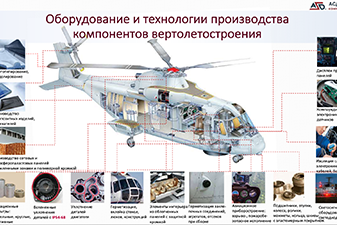 оборудование асд-техника для вертолетостроения копия
